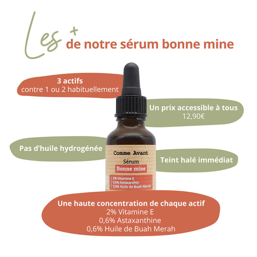 Sérum visage bonne mine - Version 1